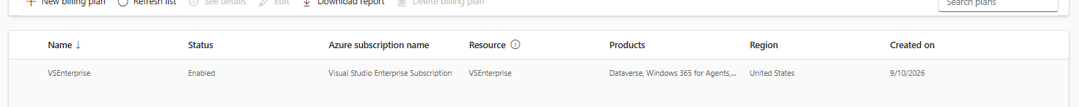 Billing plan enabled