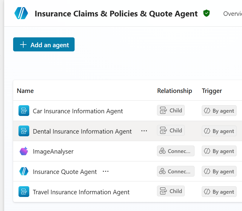 Child agents