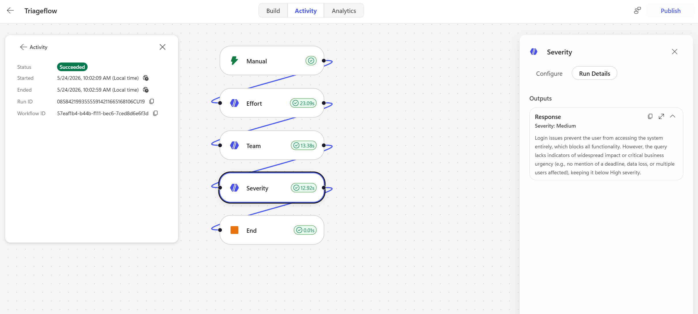 Triage Workflow