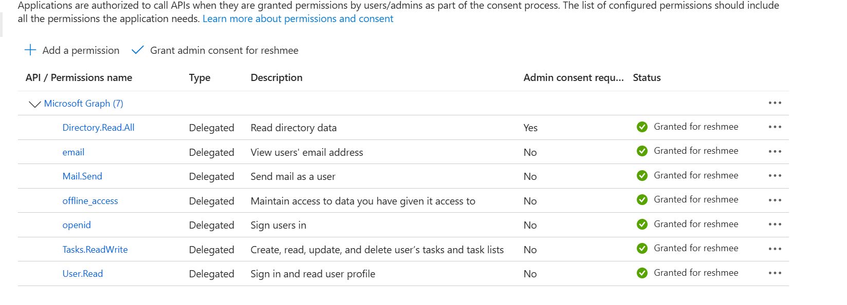 API Permissions