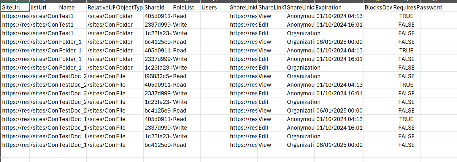 image from Deletion of company-wide and anonymous sharing links with PowerShell