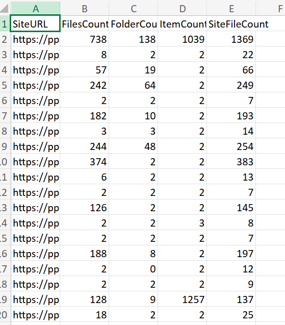 example output