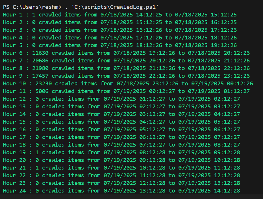 image from PnP Powershell SharePoint: How to Use Get-PnPSearchCrawlLog