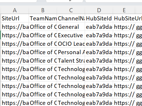 image from Find Teams, Channels, Hub Site associated with a SharePoint URL with PnP PowerShell