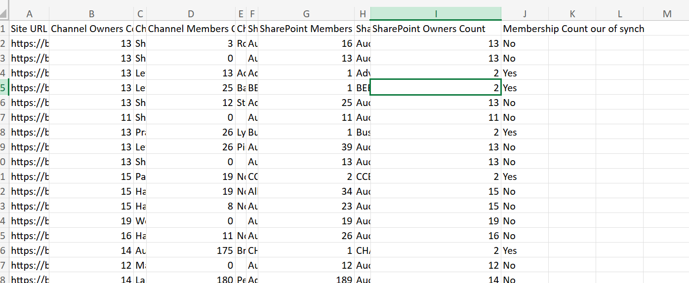 Report output
